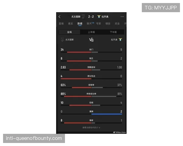 实时数据屏显示，当前比赛节奏高于本赛季平均值